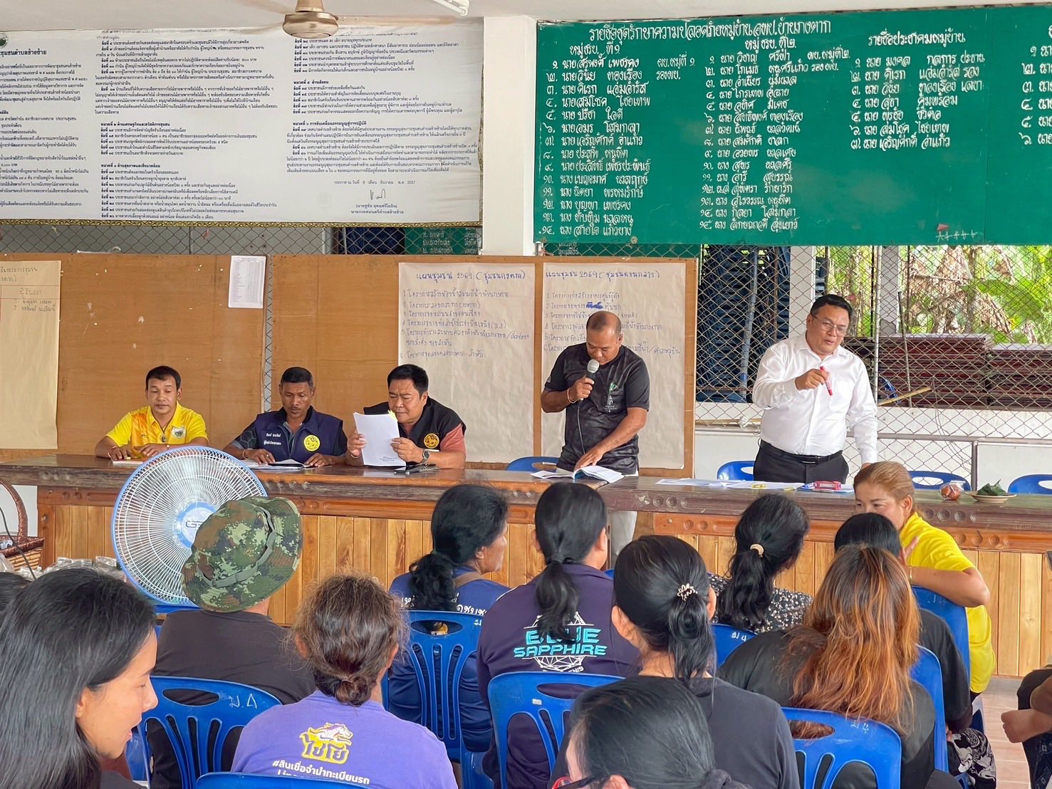 ลงพื้นที่จัดทำแผนชุมชน ณ ศาลาประชาคม หมู่ที่ 4 บ้านกงตากและบ้านดอนกลาง
